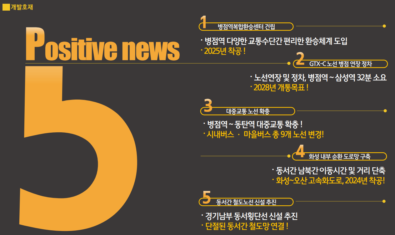 25 개발호재-min.png